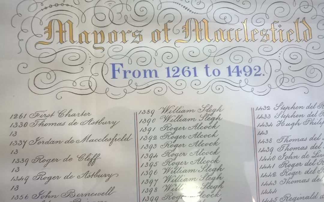 A brief history of Mayoralty